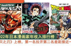 日本漫画家收入排行,揭秘漫画界财富神话